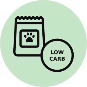 Croquettes Faible en Glucides (Low Carb)